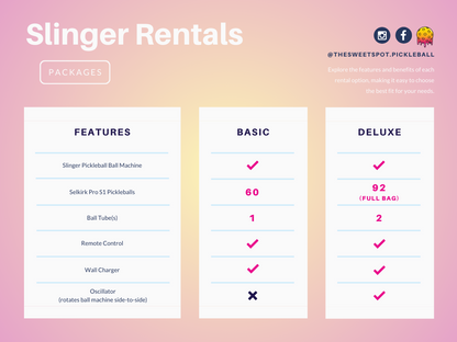 Portable Slinger Pickleball Ball Machine Rental